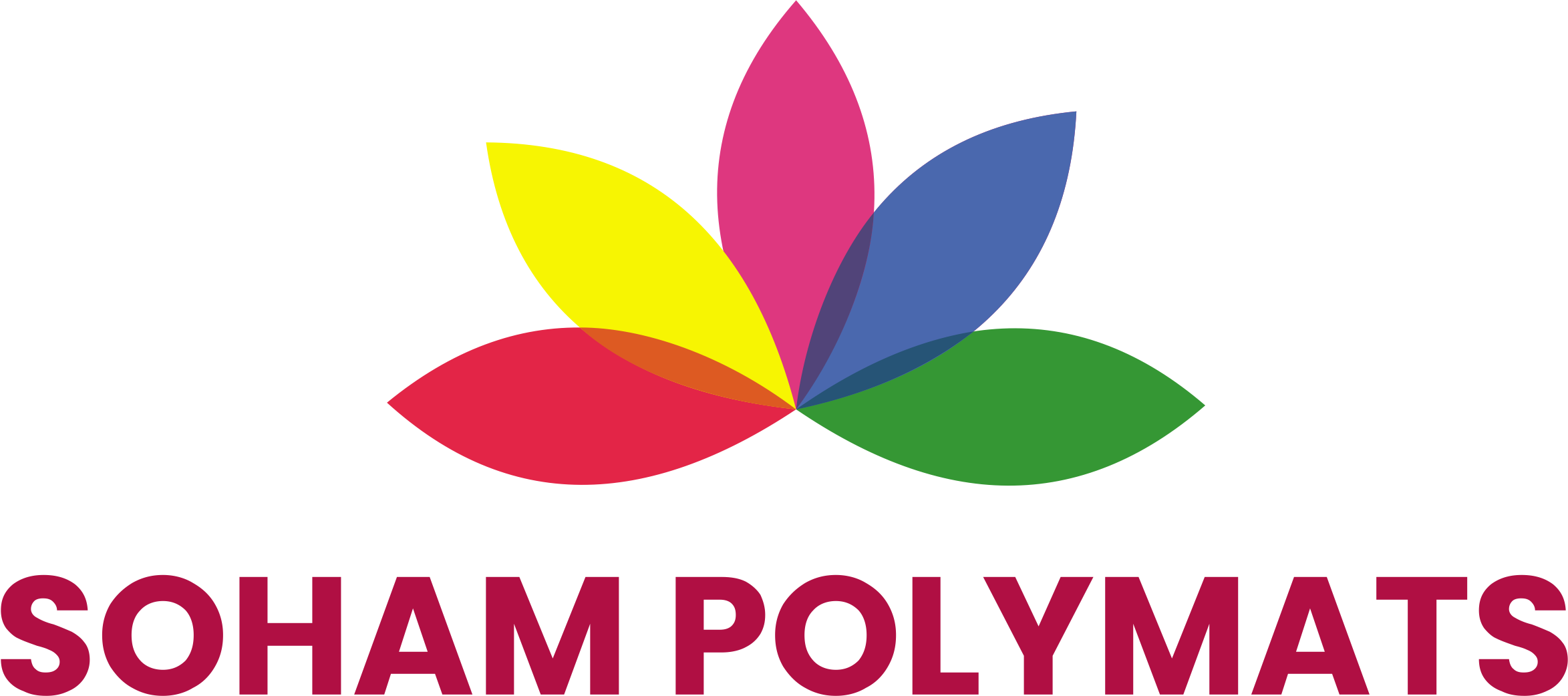 Soham Polymats logo